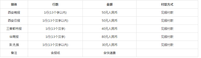 2023登报价格.jpg