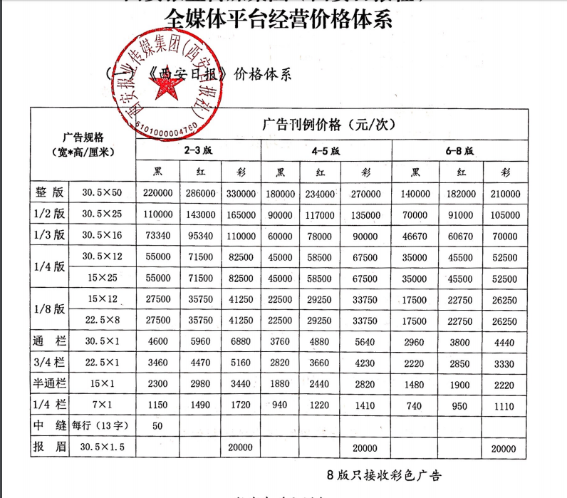 2022年西安日报刊登价格